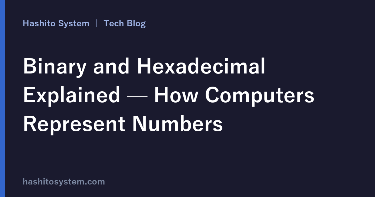 Binary and Hexadecimal Explained — How Computers Represent Numbers ...
